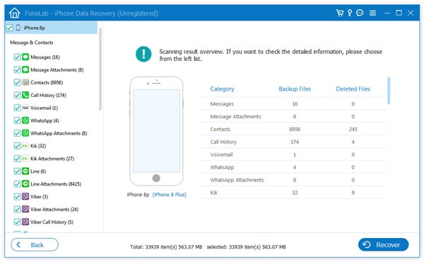 Choose Category from FoneLab