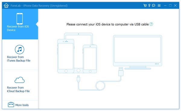 iPhone Data Recovery