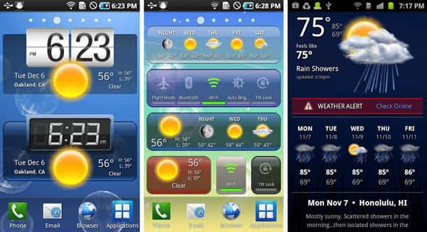 HD Widgets