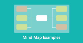 Mind Map Examples